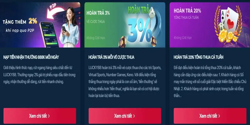 Ưu đãi và khuyến mãi của 13win12 chính thức